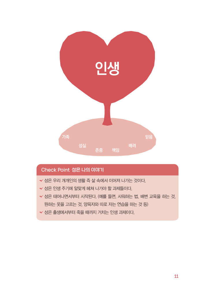 12페이지