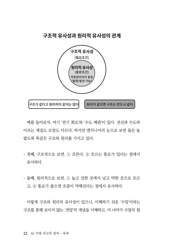 23페이지