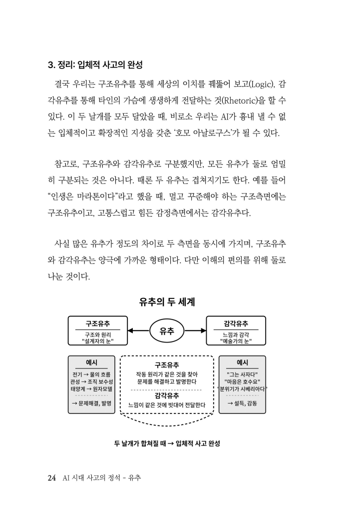 25페이지