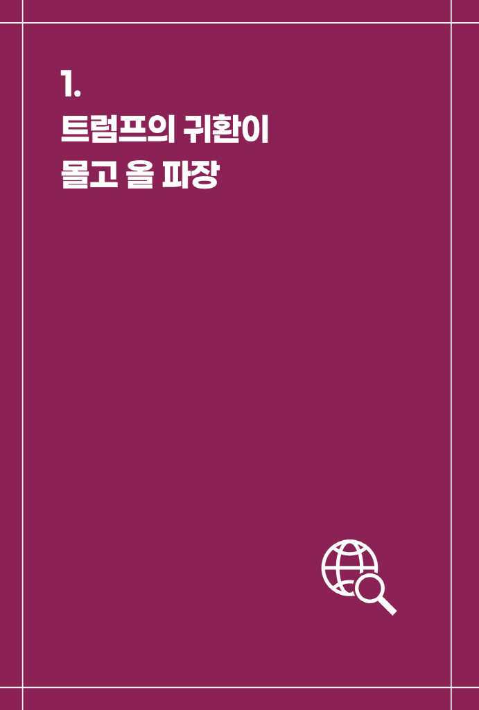 15페이지