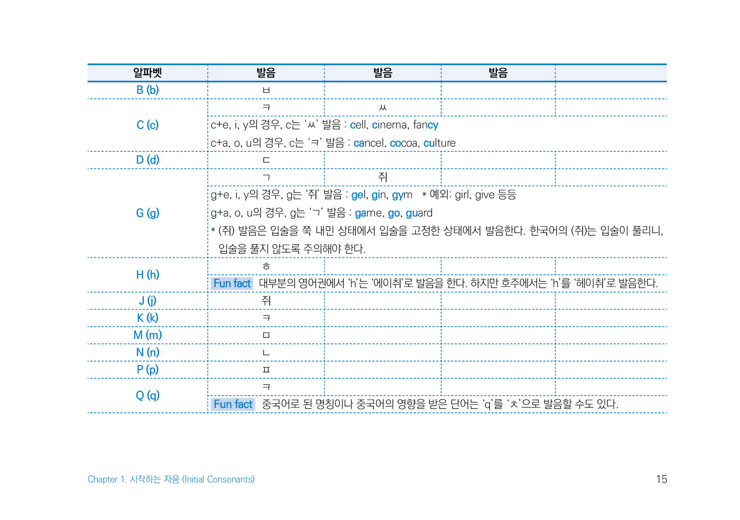 16페이지