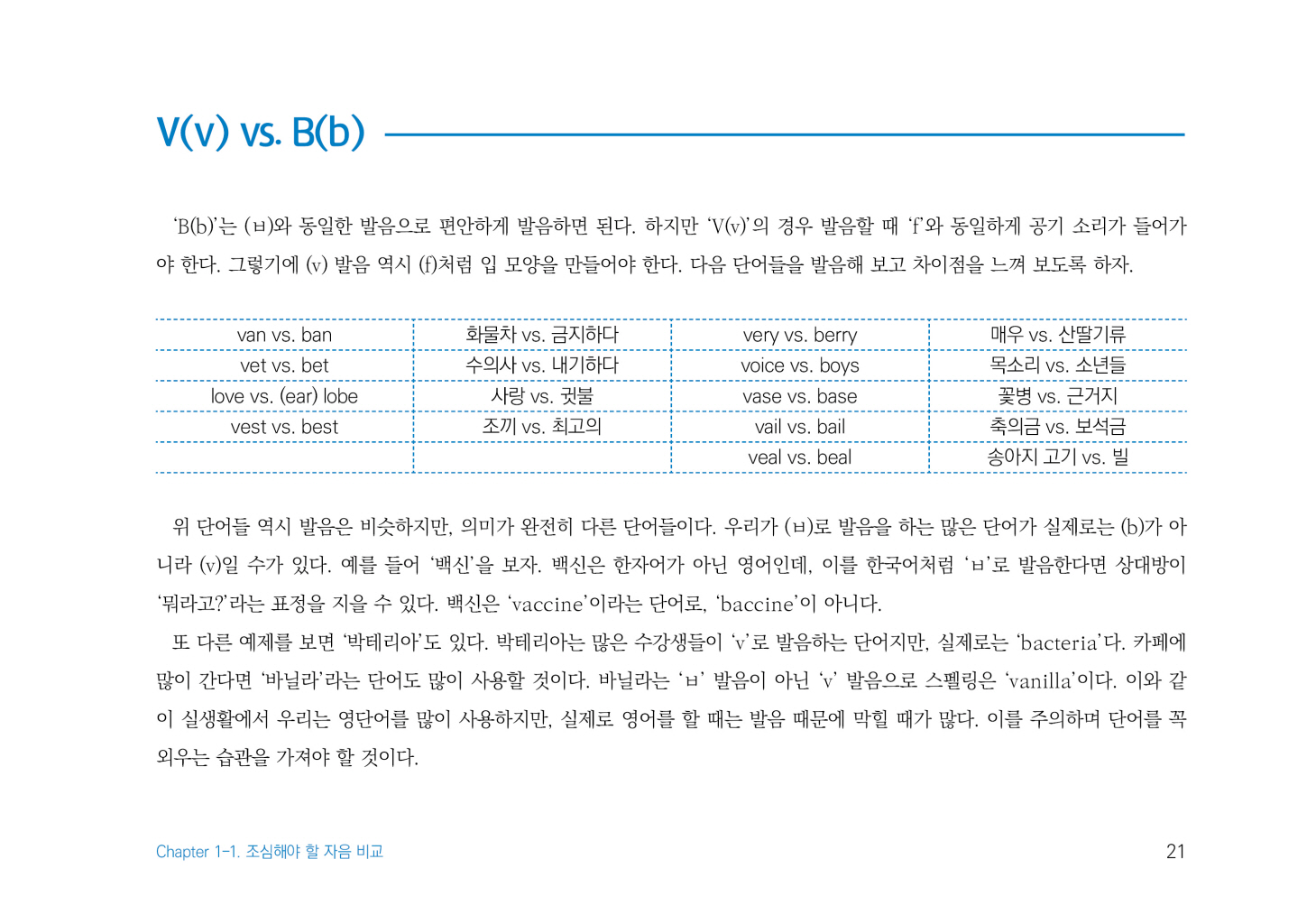 22페이지