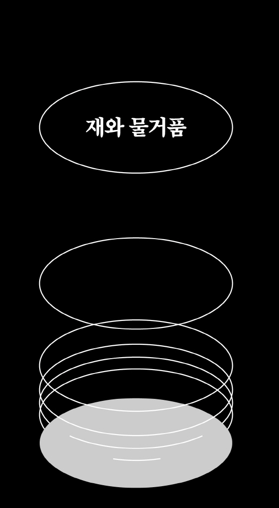 8페이지