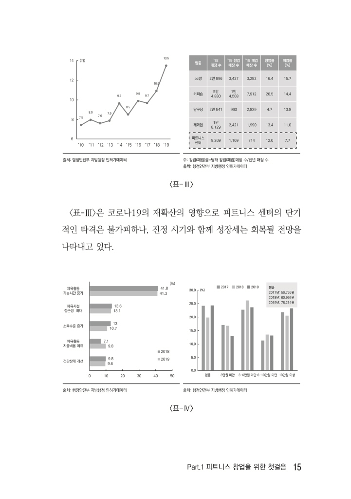 16페이지