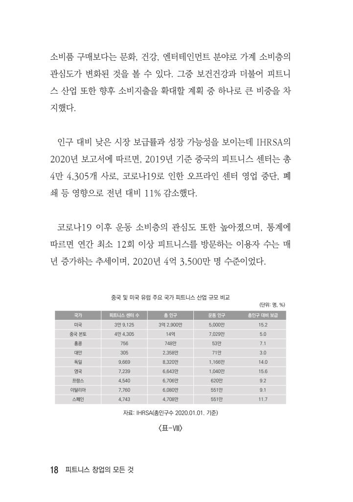 19페이지