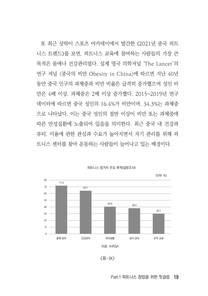 20페이지