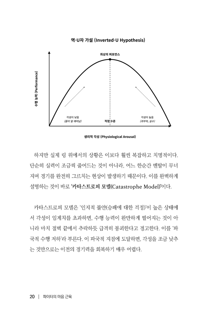 21페이지
