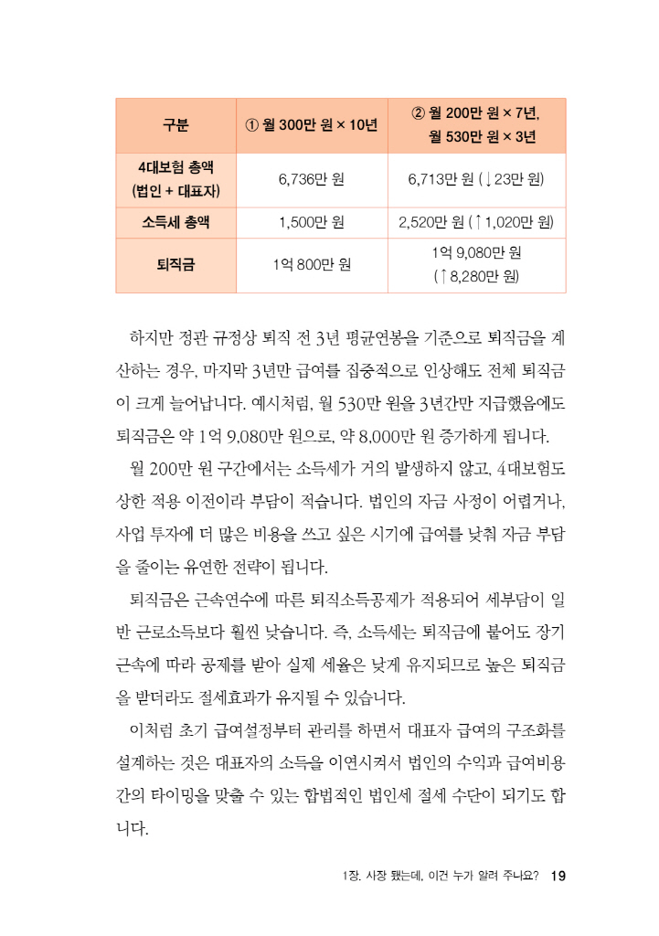 20페이지