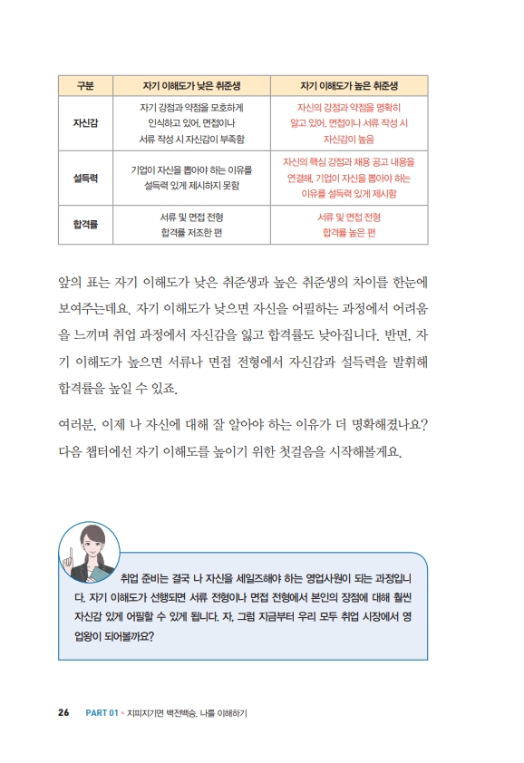 10페이지