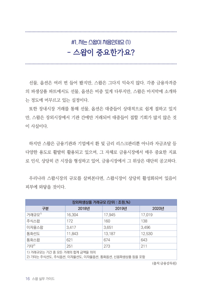 15페이지