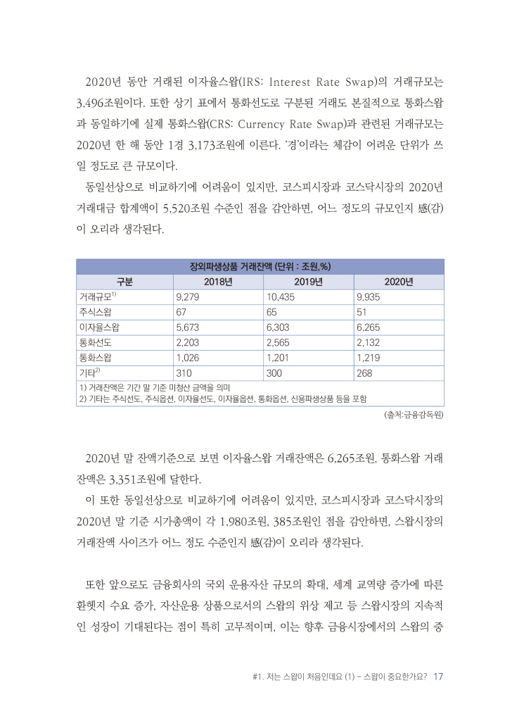 16페이지