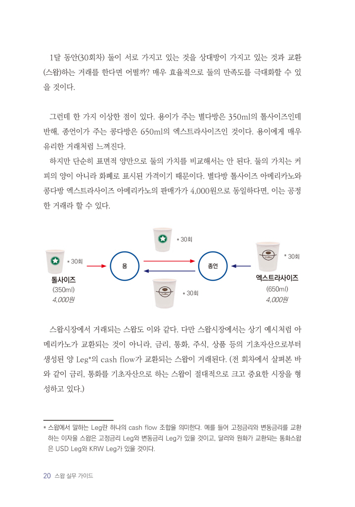 19페이지