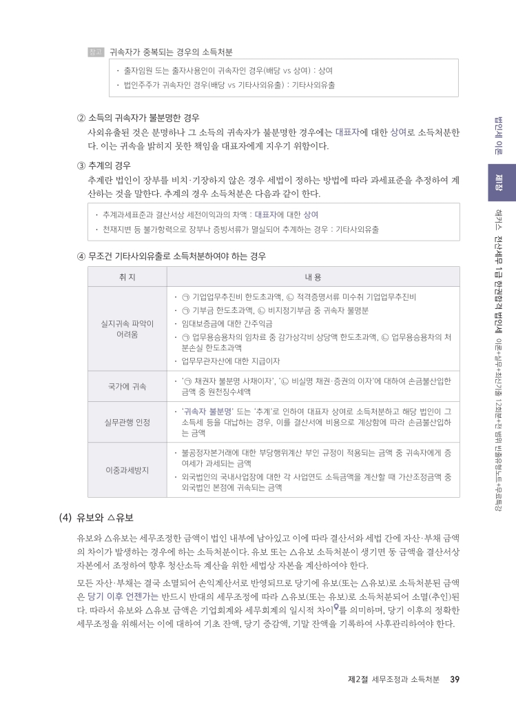 12페이지