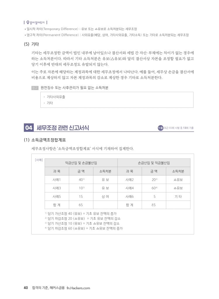 13페이지