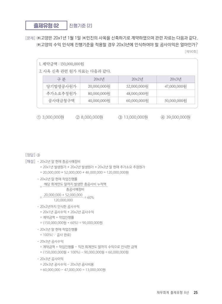 22페이지