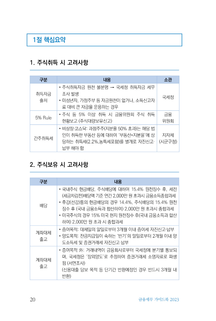 21페이지