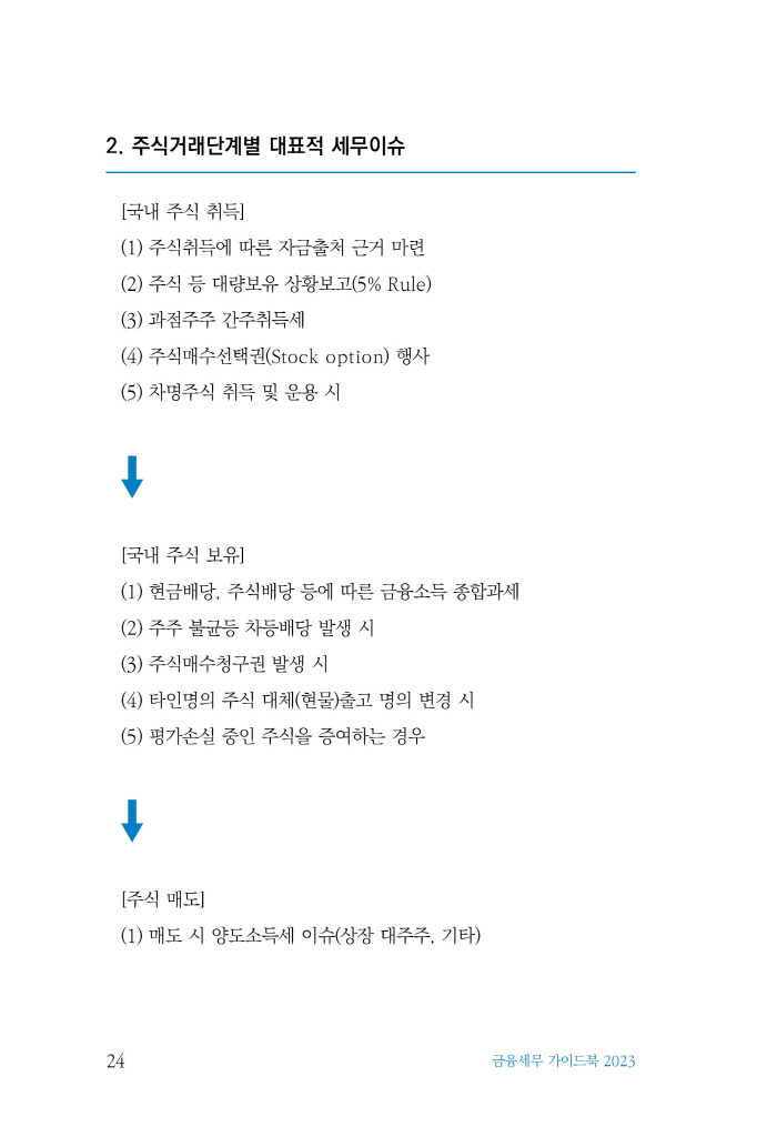 25페이지