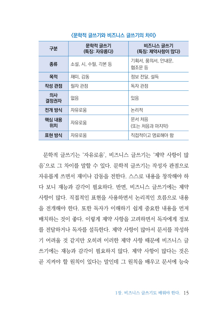 16페이지