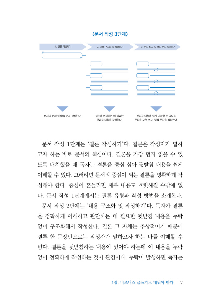 18페이지