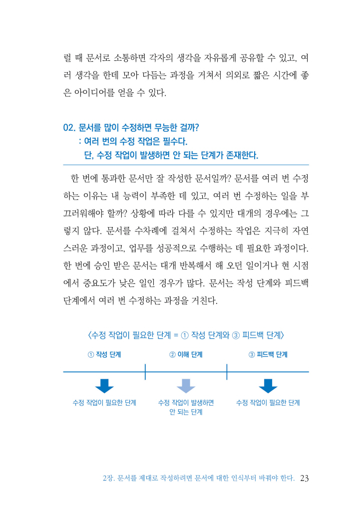 24페이지