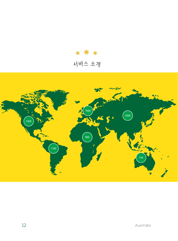 13페이지