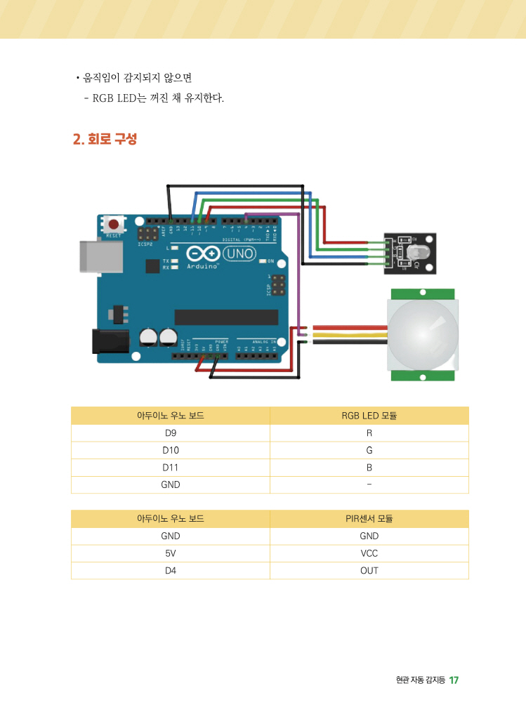 18페이지