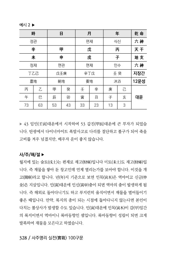14페이지