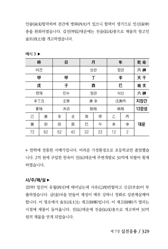 15페이지
