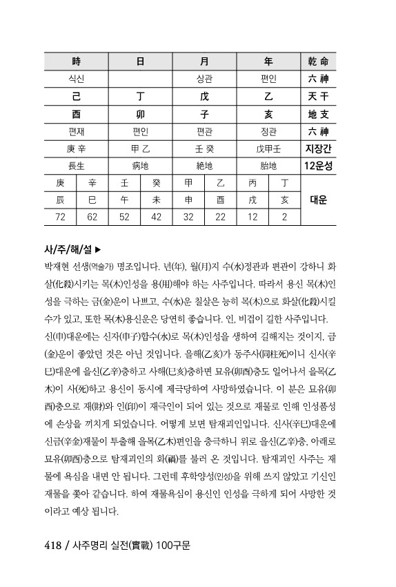 17페이지