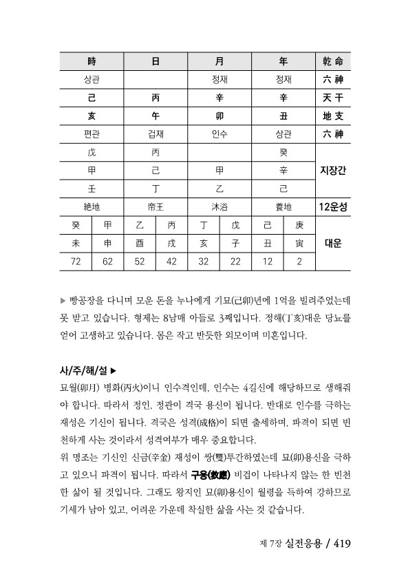 18페이지