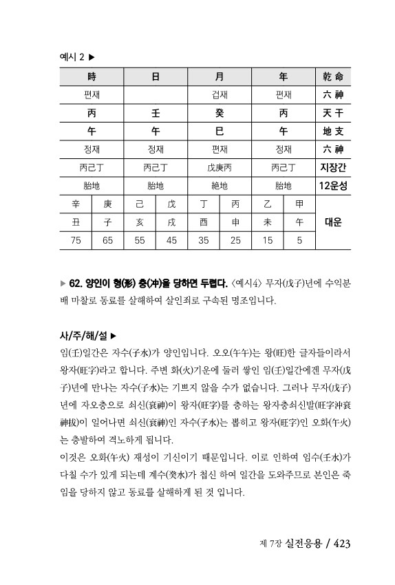 22페이지