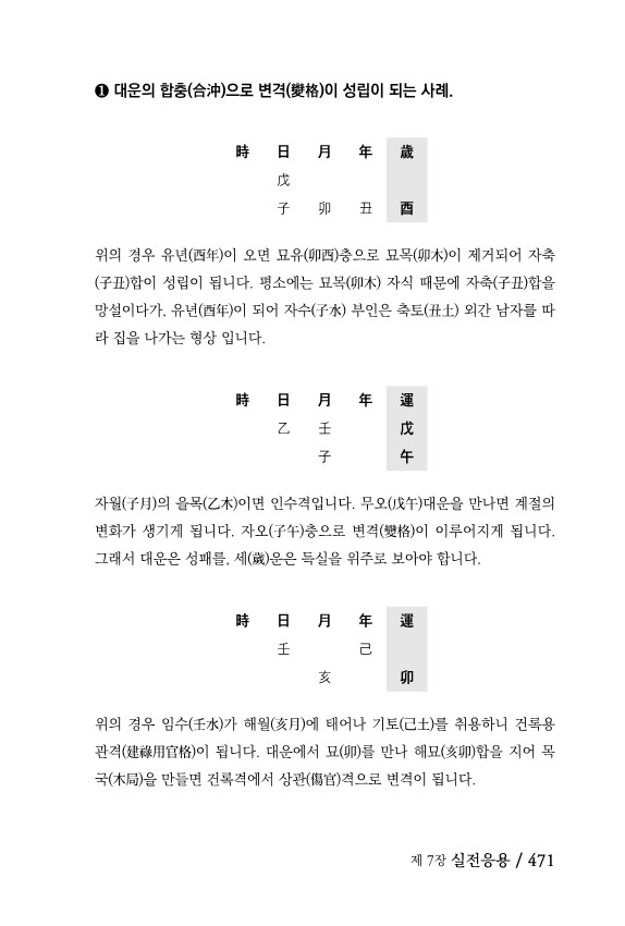 25페이지