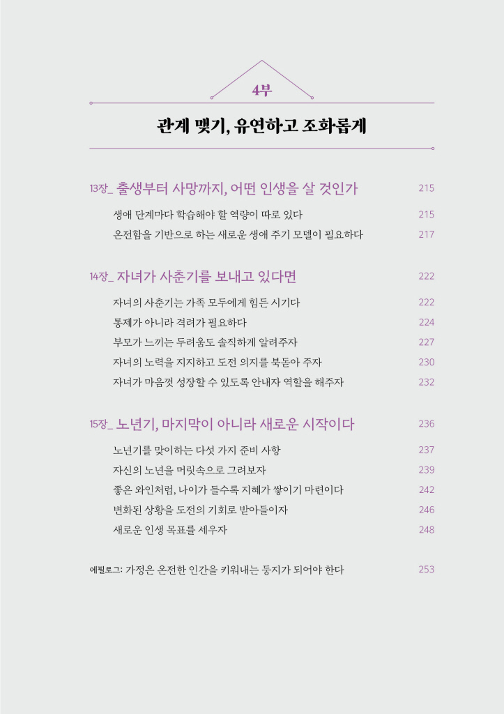 14페이지