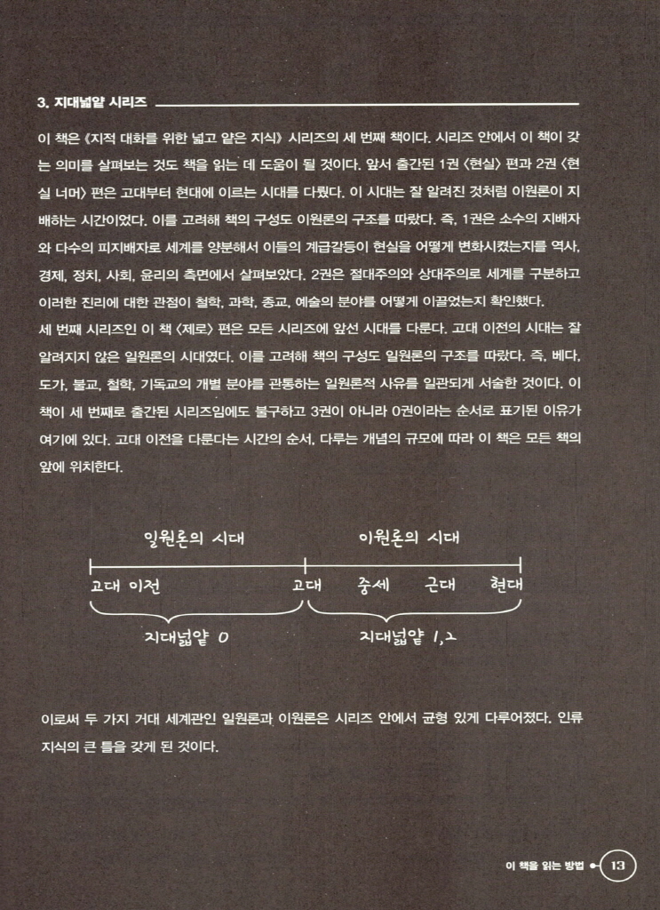 12페이지