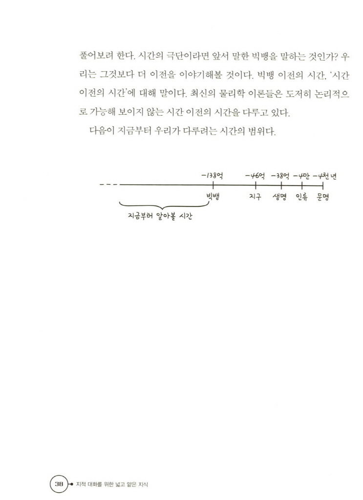 29페이지