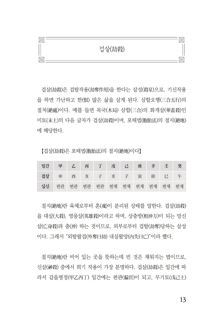 14페이지