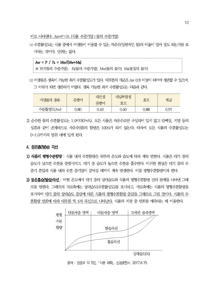 14페이지