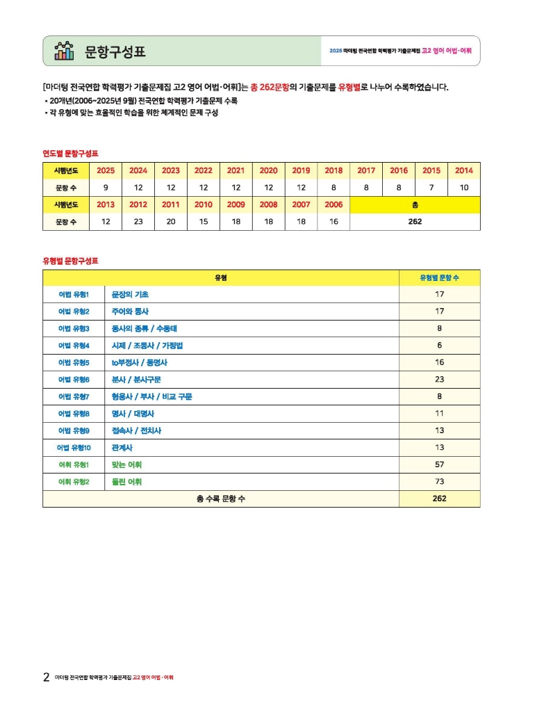 1페이지