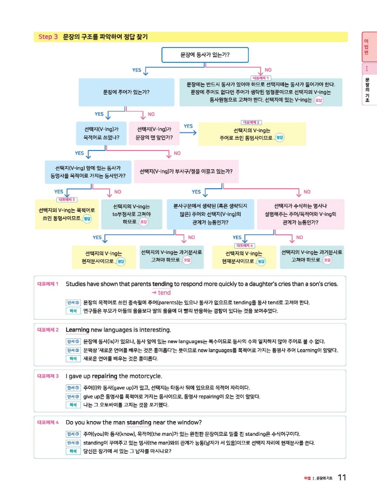 10페이지
