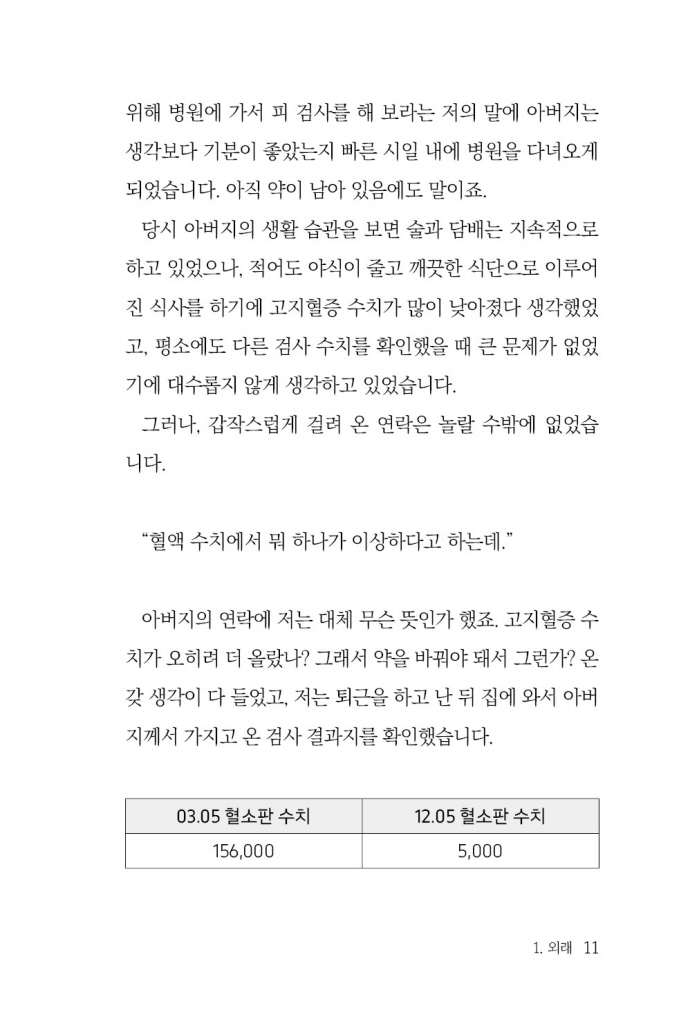 12페이지