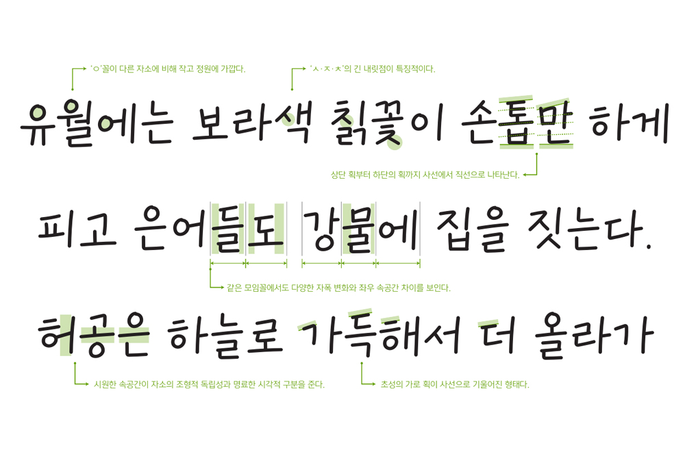 디지털 서체 완성