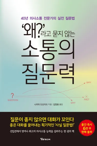 ‘왜?’라고 묻지 않는 소통의 질문력