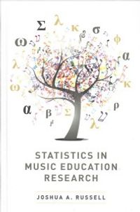 Statistics in Music Education Research
