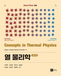 Concepts in Thermal Physics | Blundell, Stephen J. - 교보문고