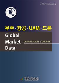 우주ㆍ항공ㆍUAMㆍ드론 Global Market Data : Current Status & Outlook