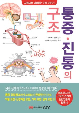 통증.진통의 구조