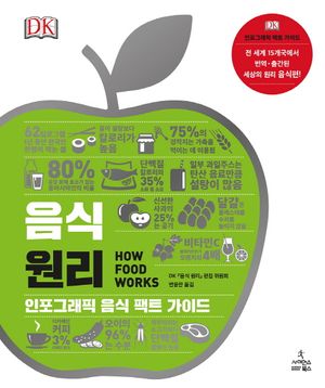 음식 원리