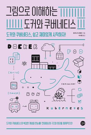 �׸����� �����ϴ� ��Ŀ�� ������Ƽ��