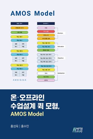 [국내도서] 온오프라인 수업설계 퀵 모형, AMOS Model