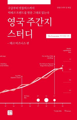영국 주간지 스터디 : 테크 비즈니스 편